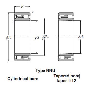 Bearings Cylindrical Roller Bearings NN3964
