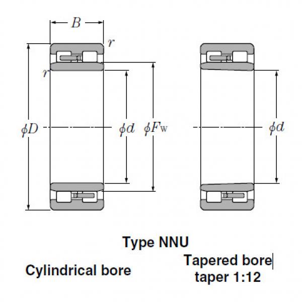 Bearings Cylindrical Roller Bearings NN3022 #1 image